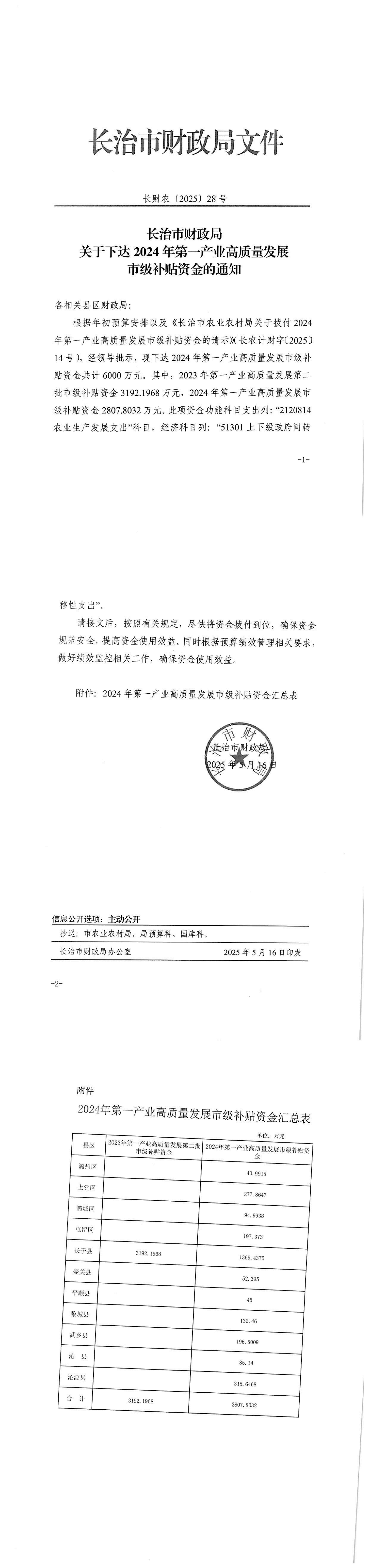 长治市财政局《关于下达2024年第一产业高质量发展市级补贴资金的通知》（长财农[2025]28号）_00.png