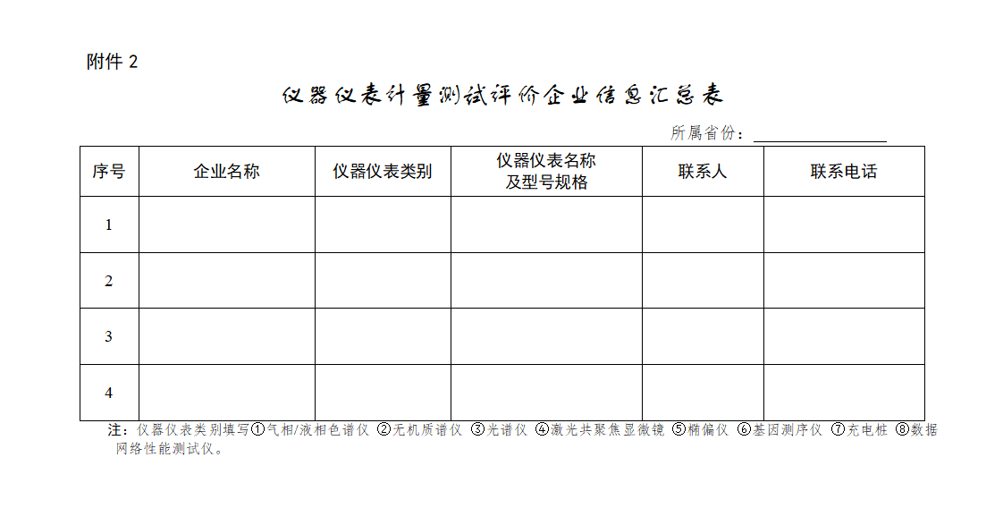 2.仪器仪表计量测试评价企业信息汇总表_01.png