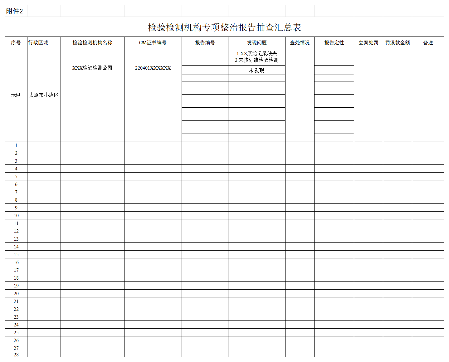 附件2：检验检测机构专项整治报告抽查汇总表_Sheet1.png
