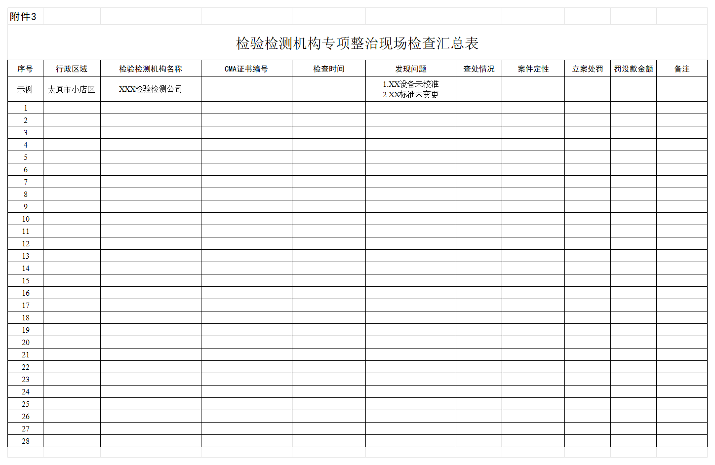 附件3：检验检测机构专项整治现场检查汇总表_Sheet1.png