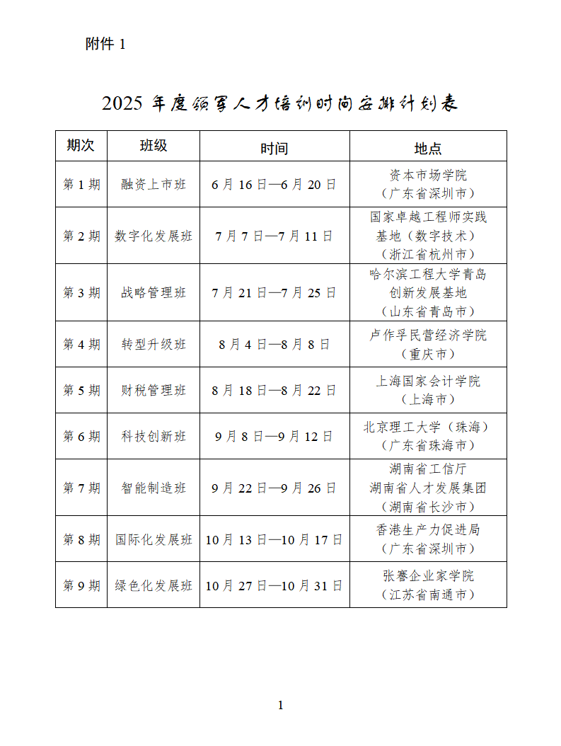 1.2025年度领军人才培训时间安排计划表_01.png
