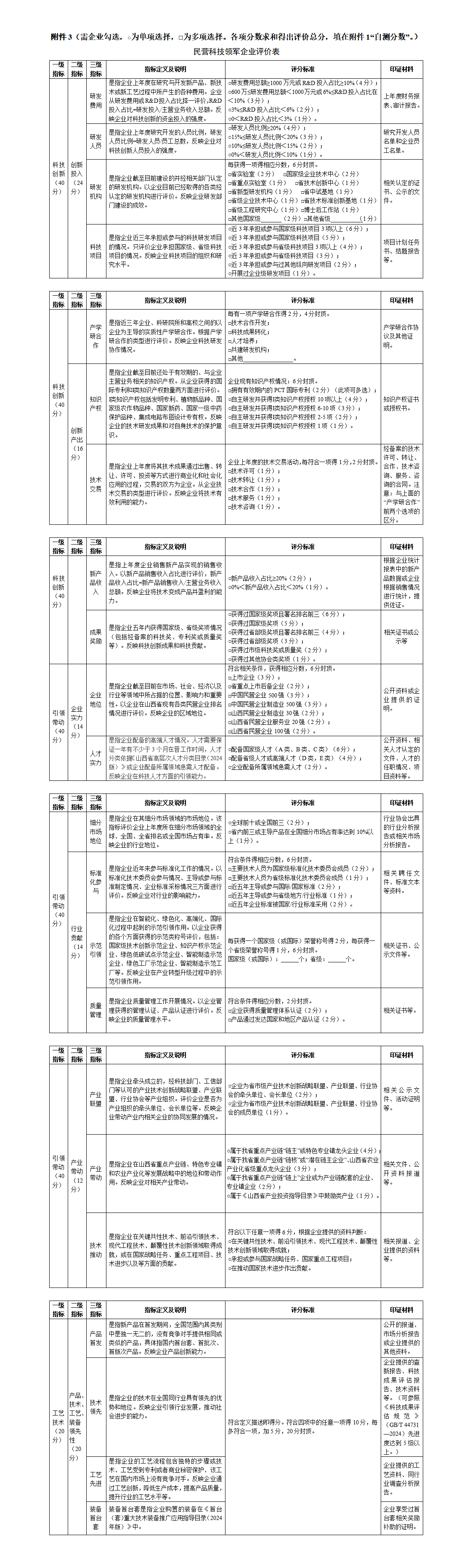 1.民营科技领军企业参评材料_01(2).png