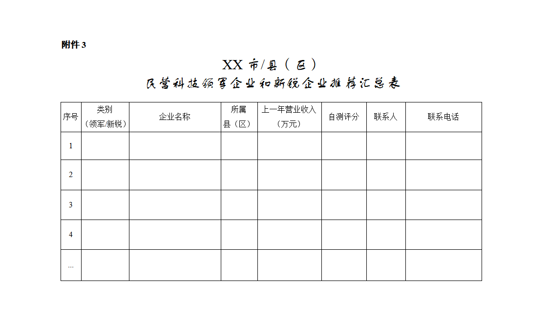 3.推荐汇总表 (1)_01.png