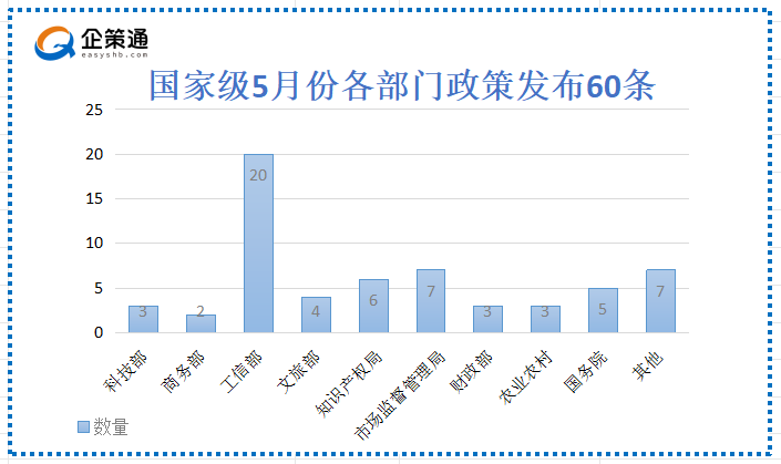 国家级.png