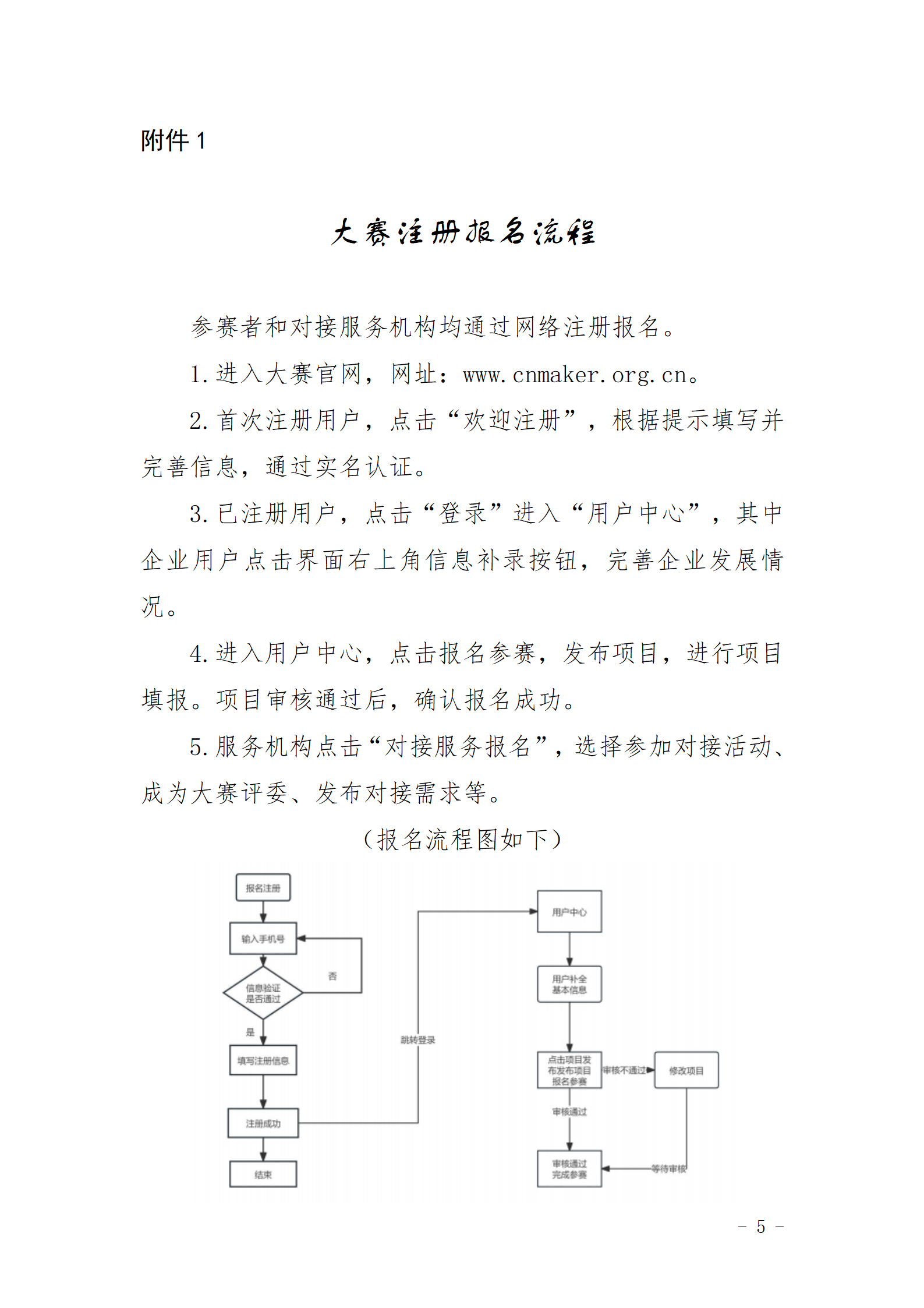 关于举办2025年“创客中国”晋中市中小企业创新创业大赛的通知_05.png
