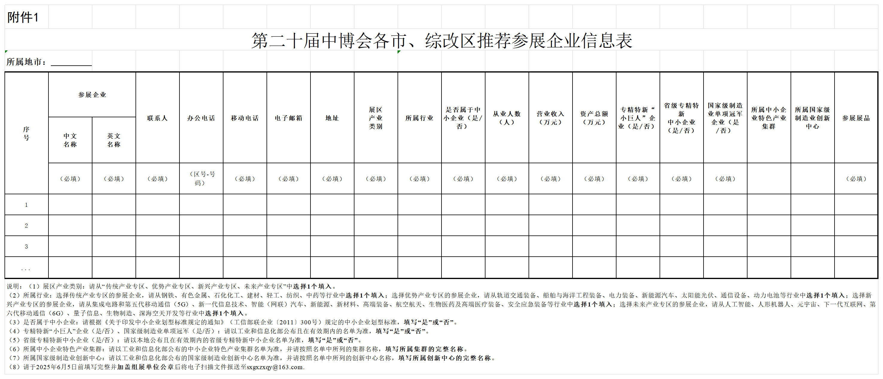 1.第二十届中博会各市、综改区推荐参展企业信息表_Sheet1.png