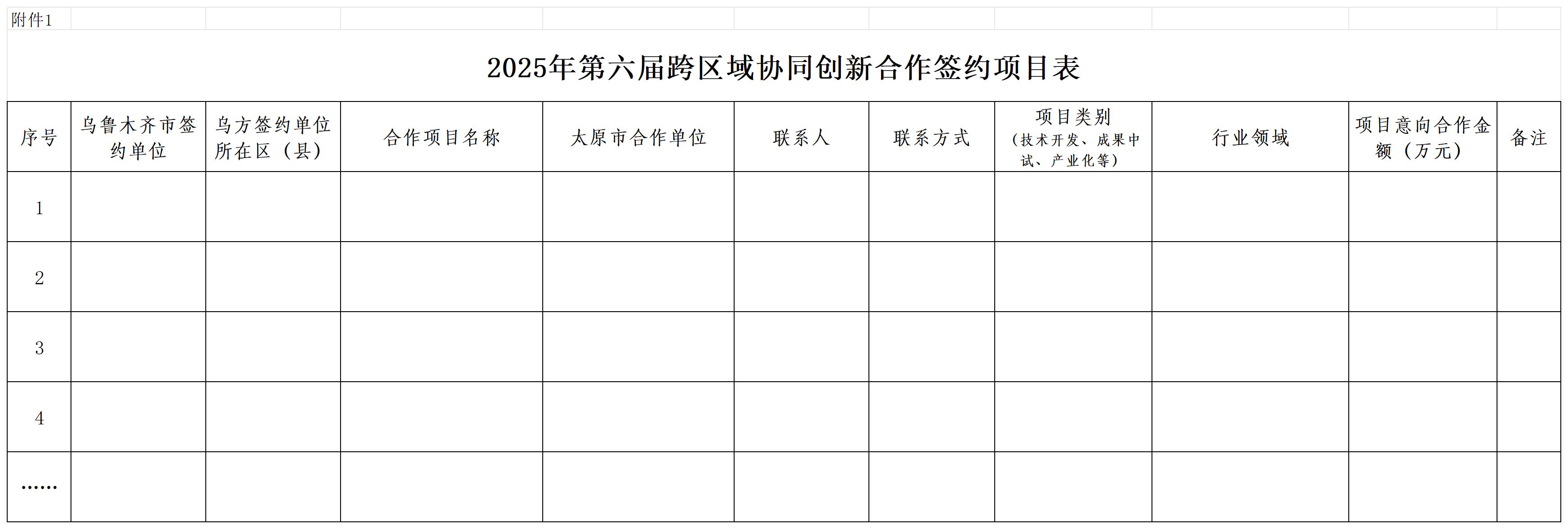 1.2025年第六届跨区域协同创新合作签约项目表_签约项目汇总.png