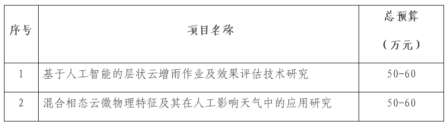 W020250611404103868282.png