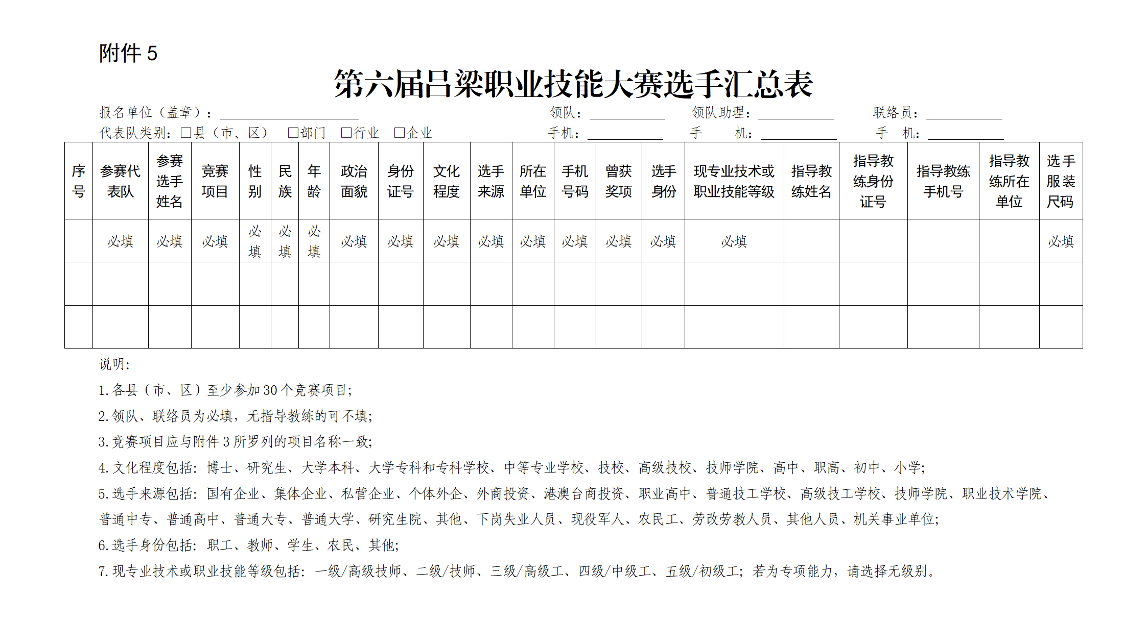第六届吕梁职业技能大赛实施方案附件_01(1).png
