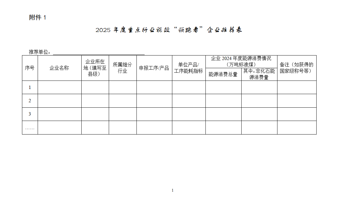 1.2025年度重点行业能效“领跑者”企业推荐表_01.png