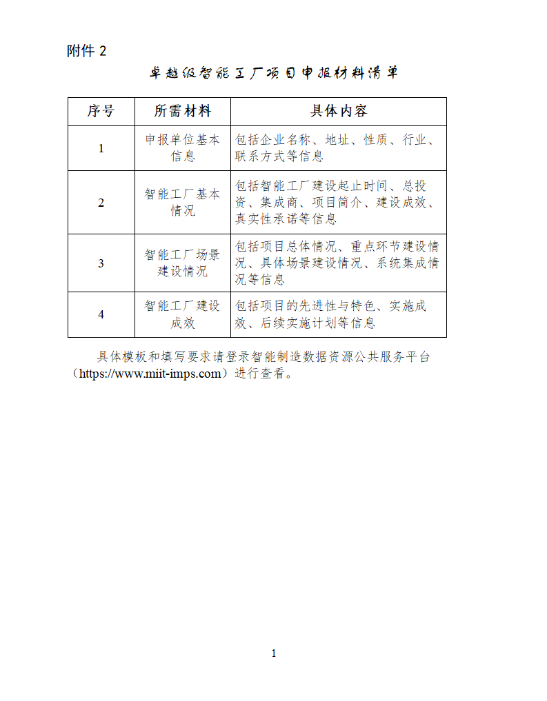 2.卓越级智能工厂项目申报材料清单_01.png