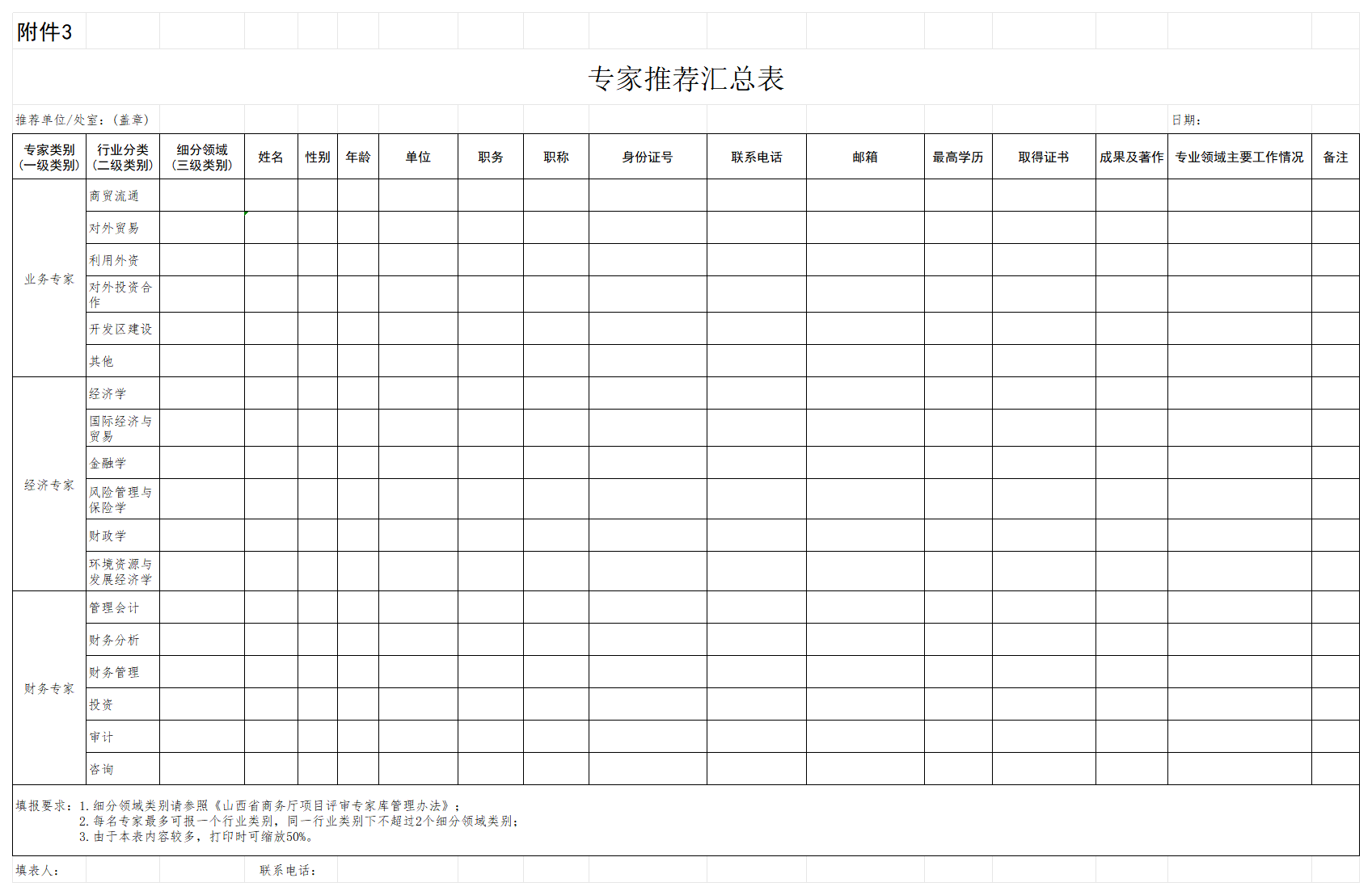 晋商财函〔2025〕283号 附件3_Sheet1.png