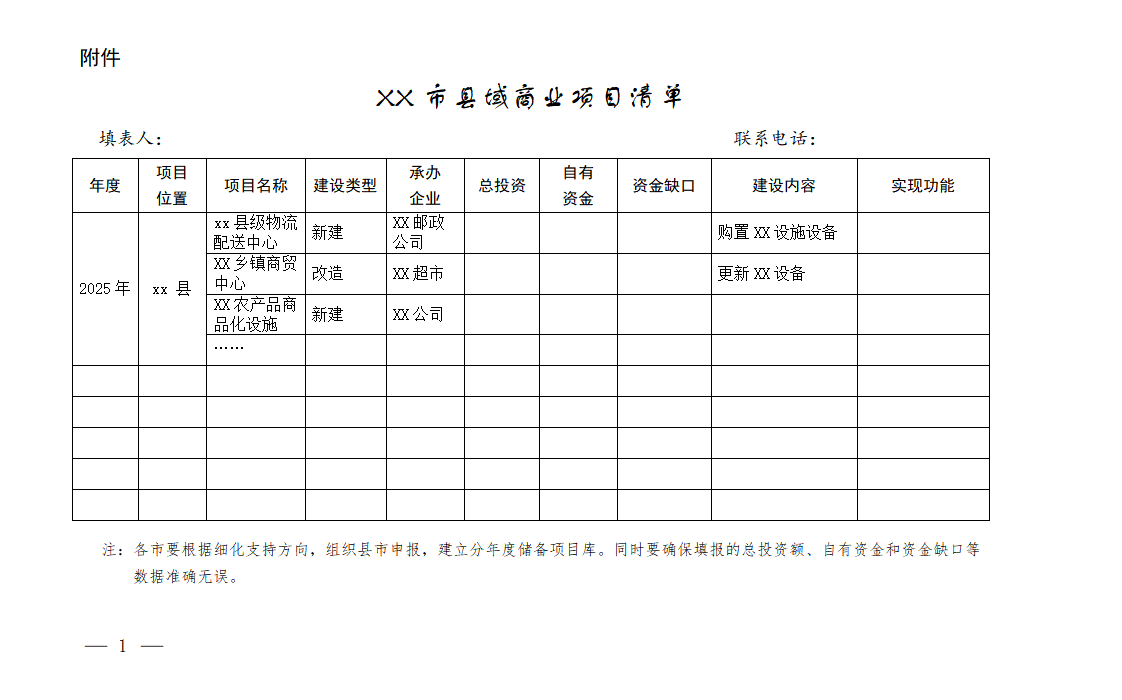 晋商建函〔2025〕286号（附件）_01.png