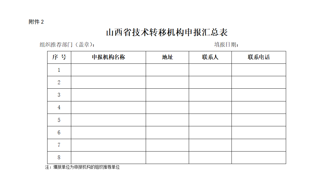 2.山西省技术转移机构申报汇总表_01.png