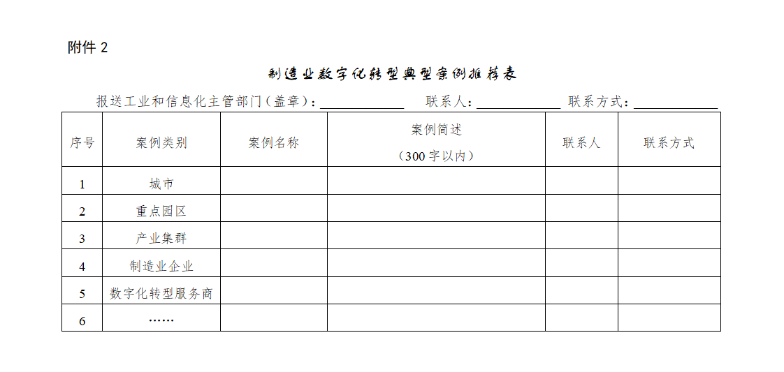 2.制造业数字化转型典型案例推荐表_01.png