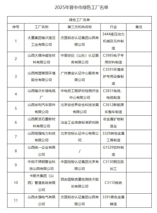 0f6ba295-11aa-4384-a552-439ff32a1f60.png