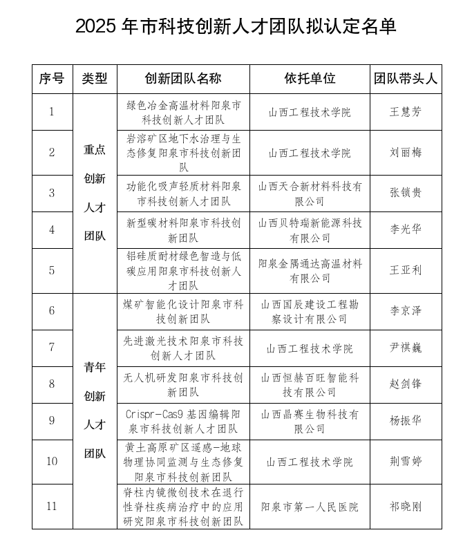 f6a0d850-d9f2-4764-a337-b139ae8d429d.png