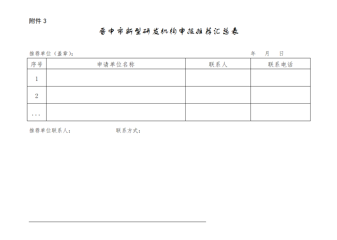 3.晋中市新型研发机构推荐汇总表_01.png