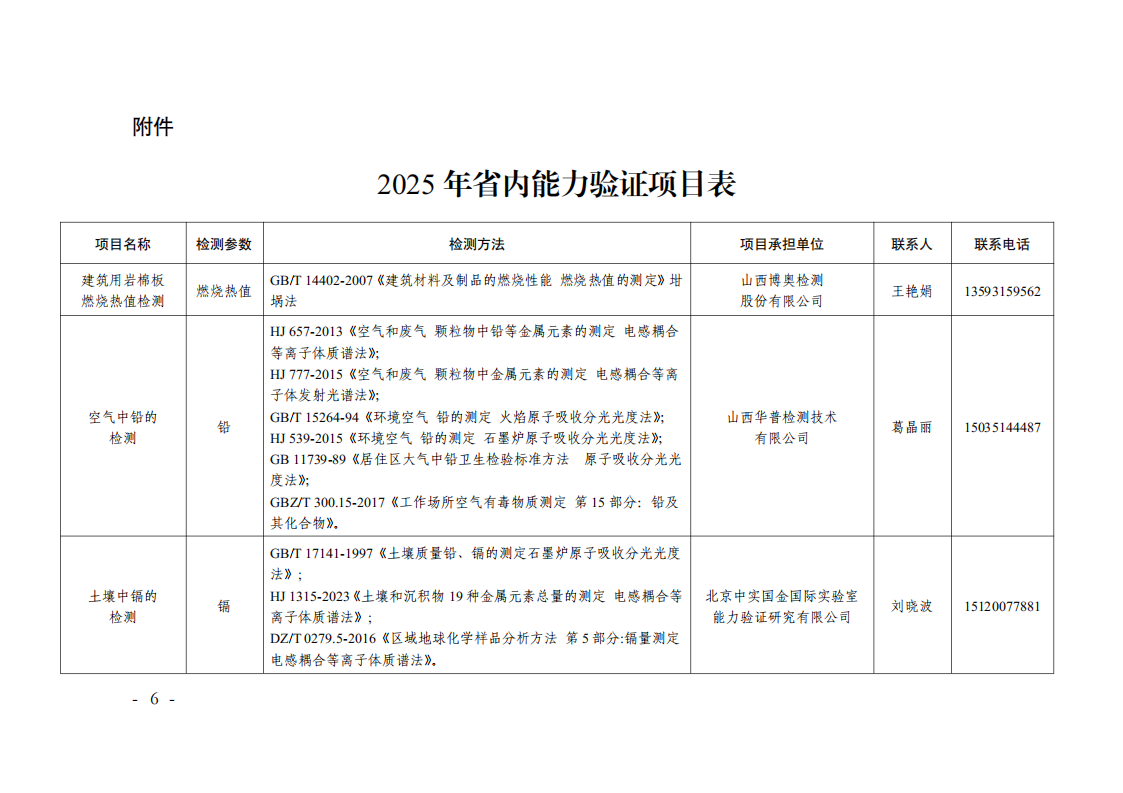 山西省市场监督管理局关于开展2025年省级检验检测机构能力验证工作的通知_00(2).png