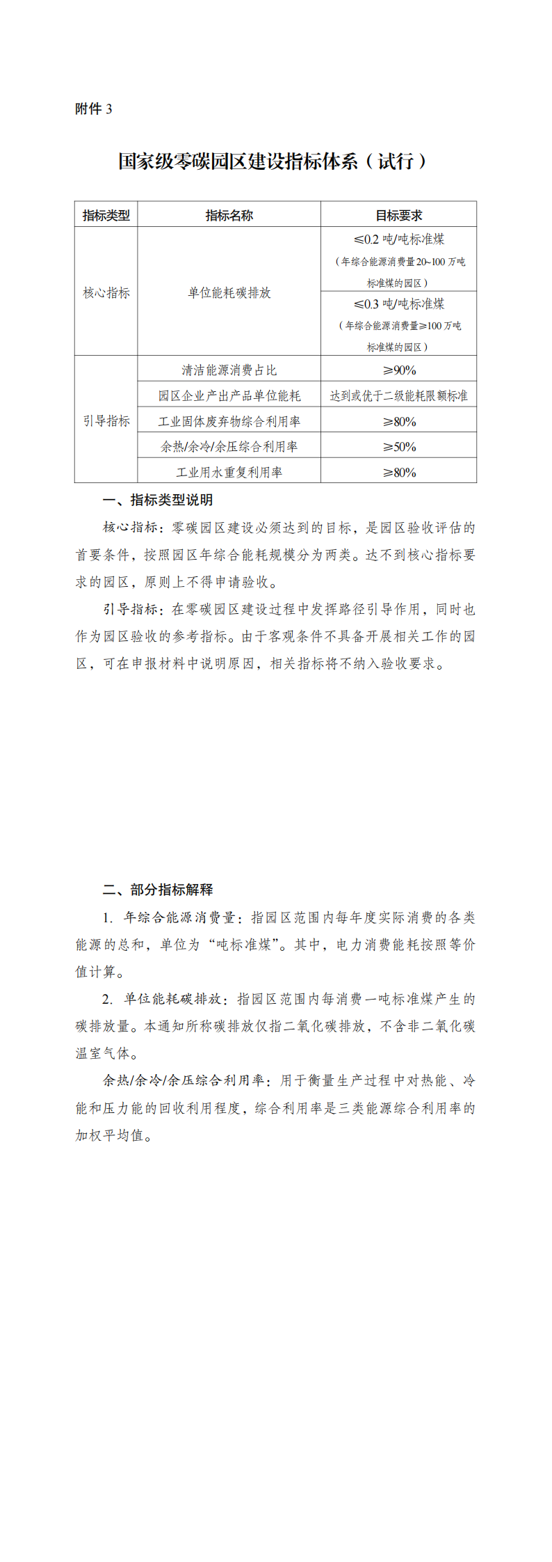 3.国家级零碳园区建设指标体系（试行）_00.png
