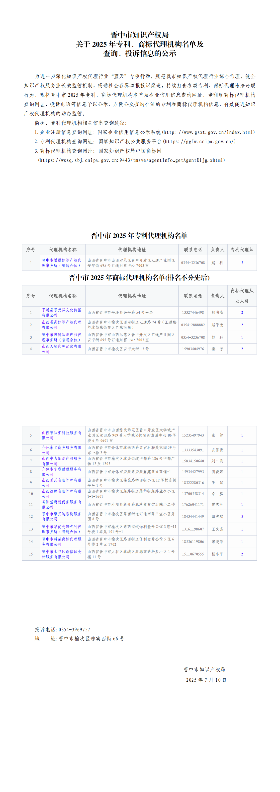 关于2025年专利、商标代理机构名单及查询、投诉信息的公示_00.png