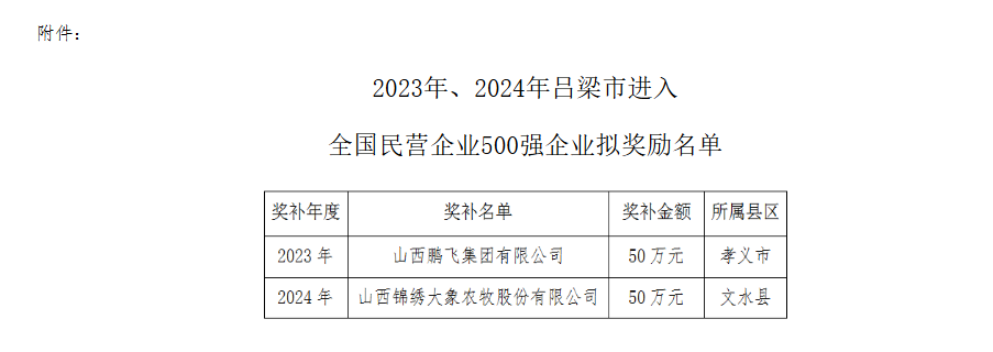 wechat_2025-07-18_165521_682.png