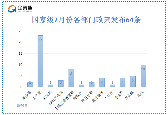 微信图片_2025-08-07_162112_362.png