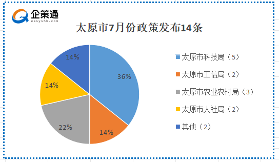 微信图片_2025-08-07_162124_811.png