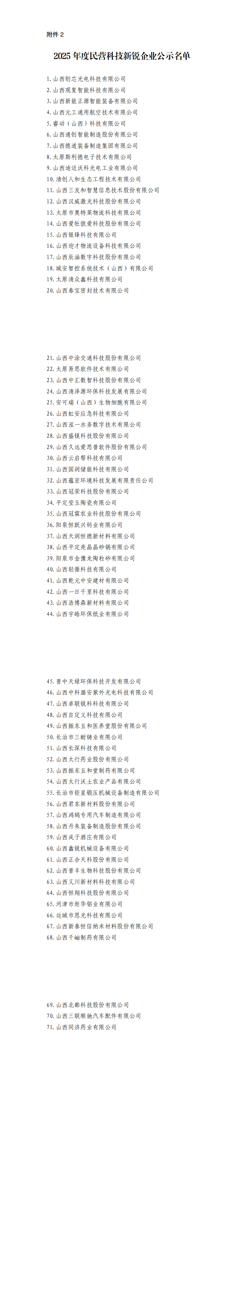 2.2025年民营科技新锐企业公示名单_00.png