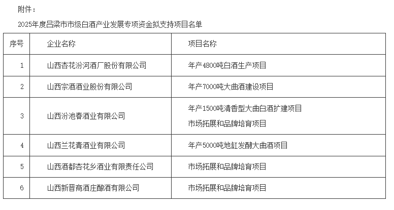wechat_2025-08-20_170324_856.png