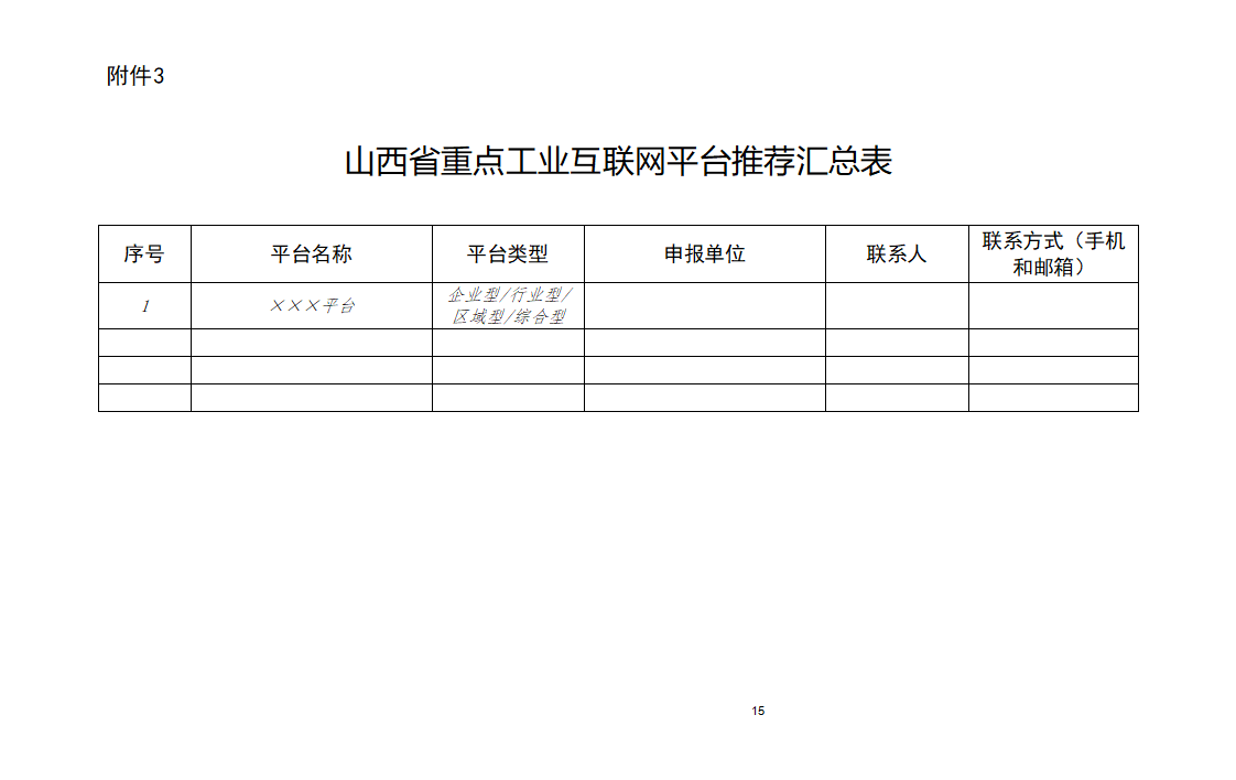 3.山西省重点工业互联网平台推荐汇总表_01.png