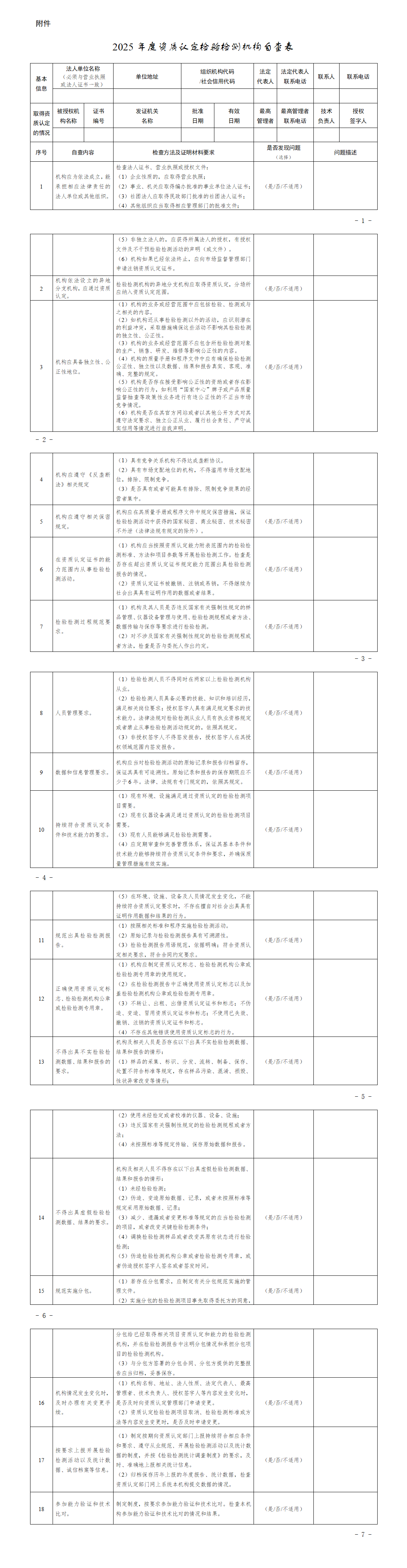 附件：2025年度资质认定检验检测机构自查表_01.png