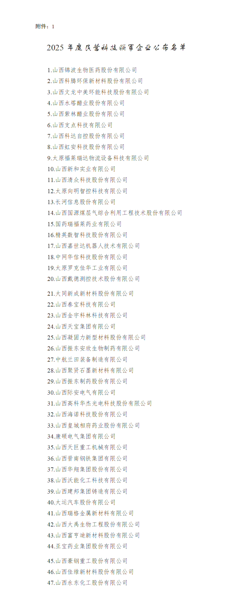 1.2025年民营科技领军企业公布名单_01.png