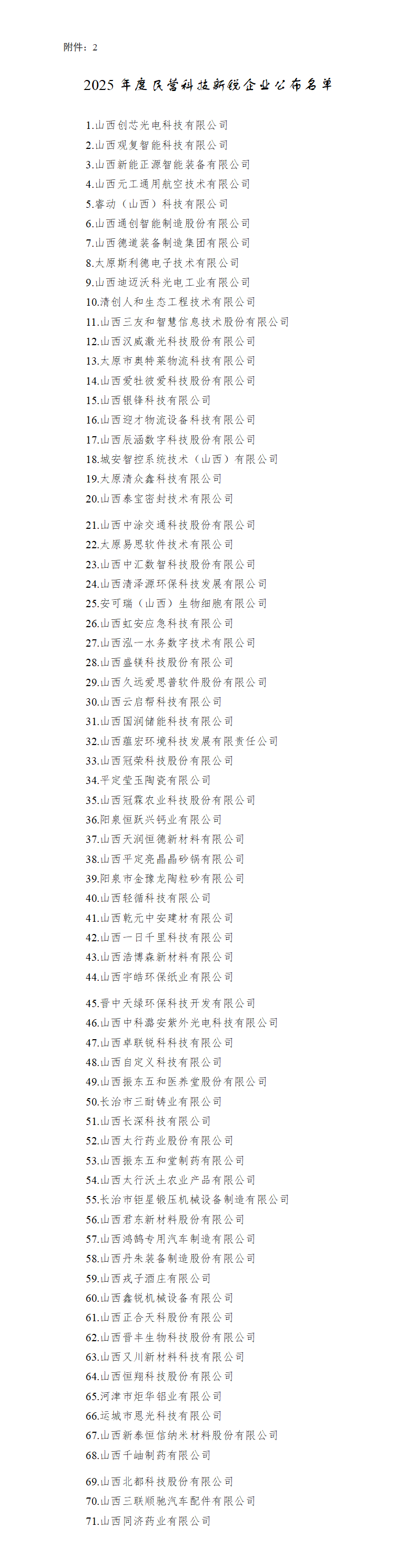 2.2025年民营科技新锐企业公布名单_01.png