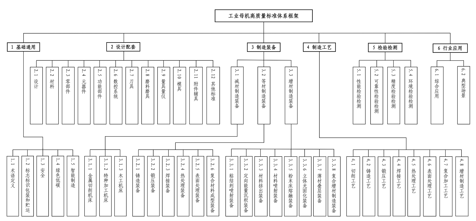d14a54d861db4475b7cc3c9156944a19.png