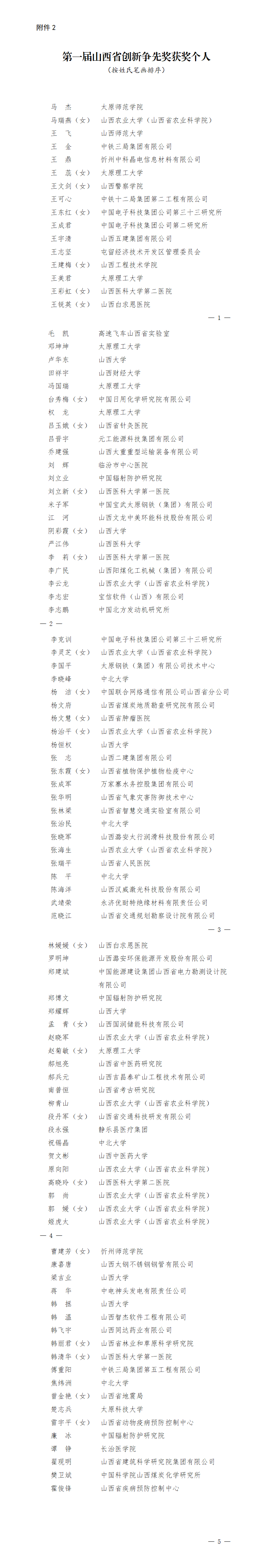 2.第一届山西省创新争先奖获奖个人_01.png