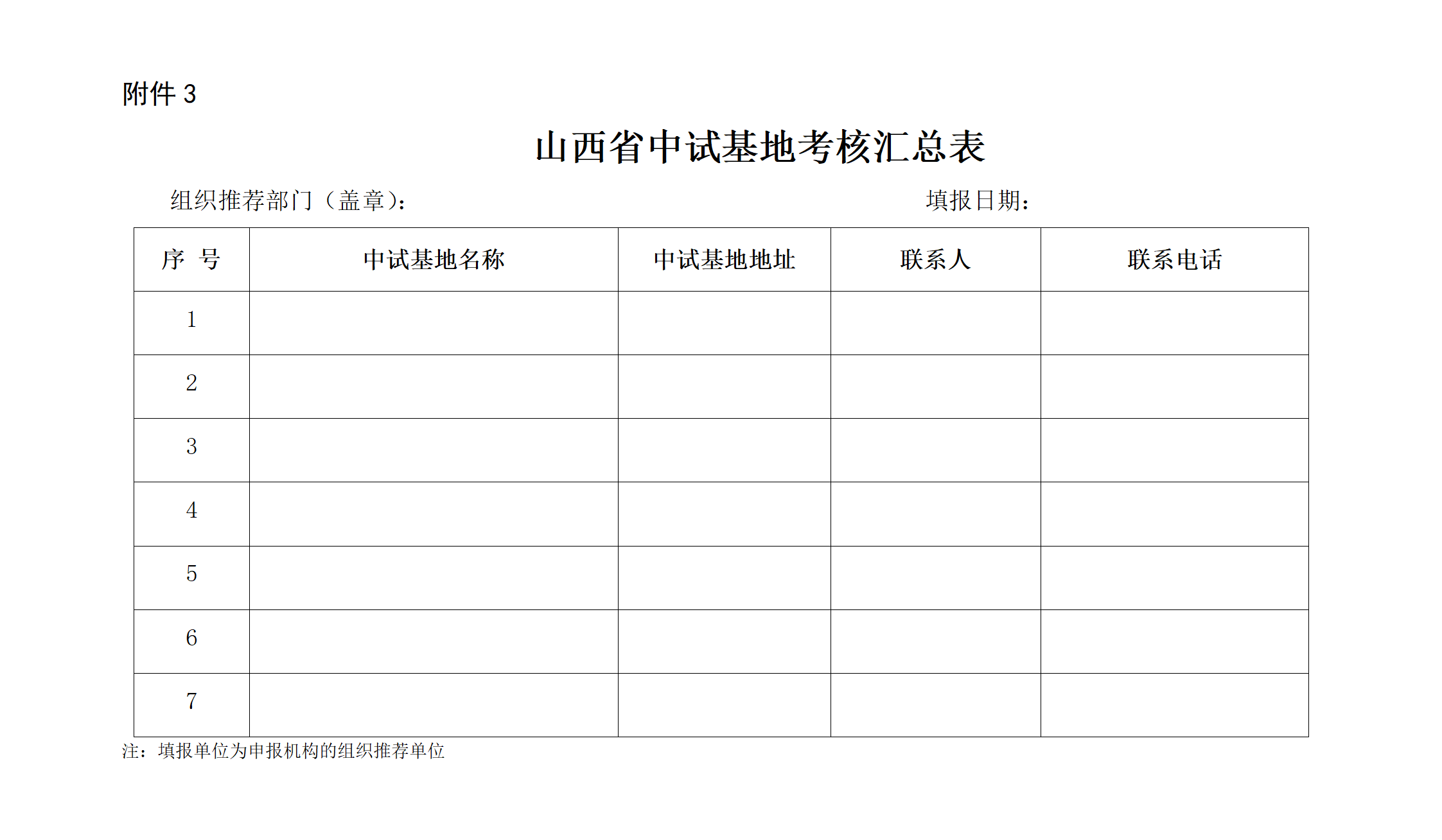 3.山西省中试基地考核汇总表_01.png