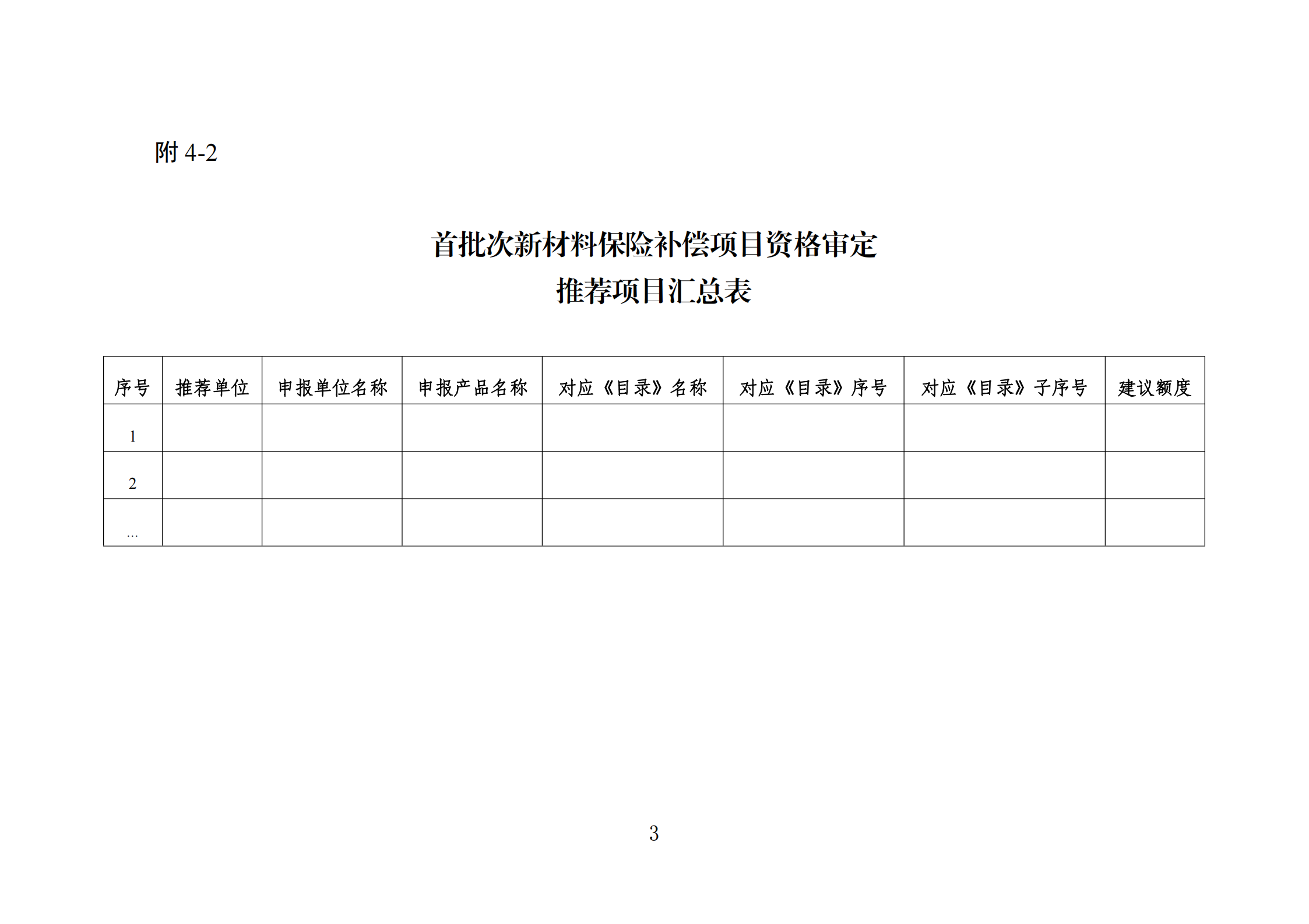 4.首批次新材料保险补偿资格推荐材料要求_00(1).png