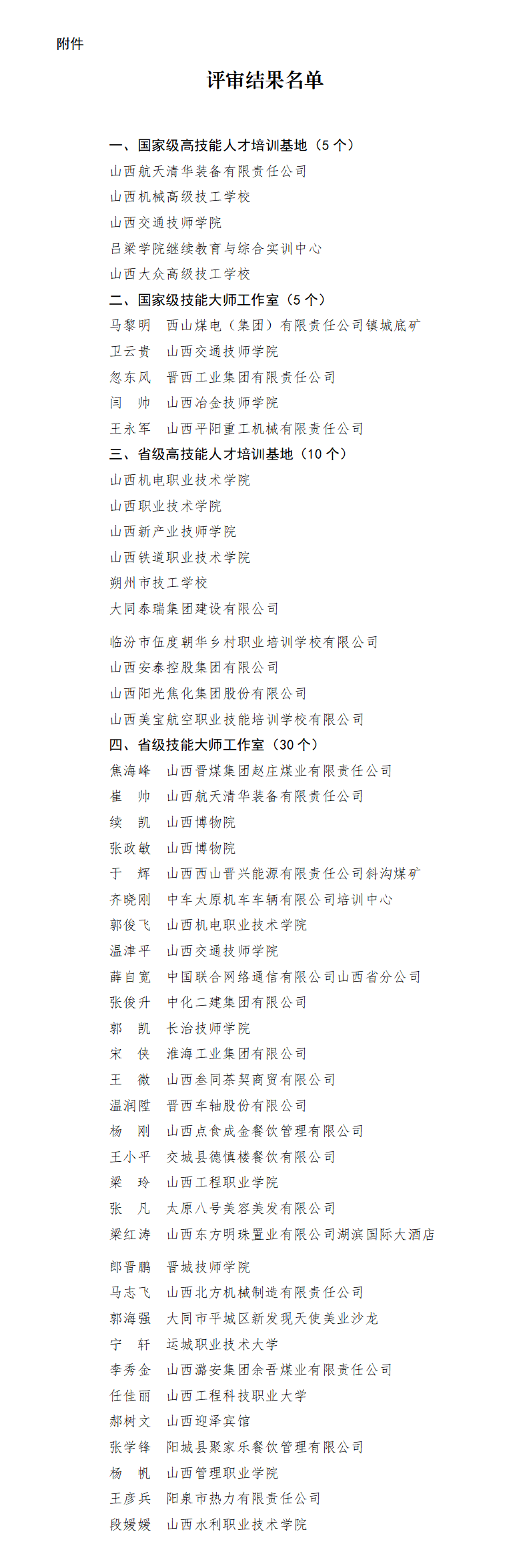 附件：评审结果名单_01.png