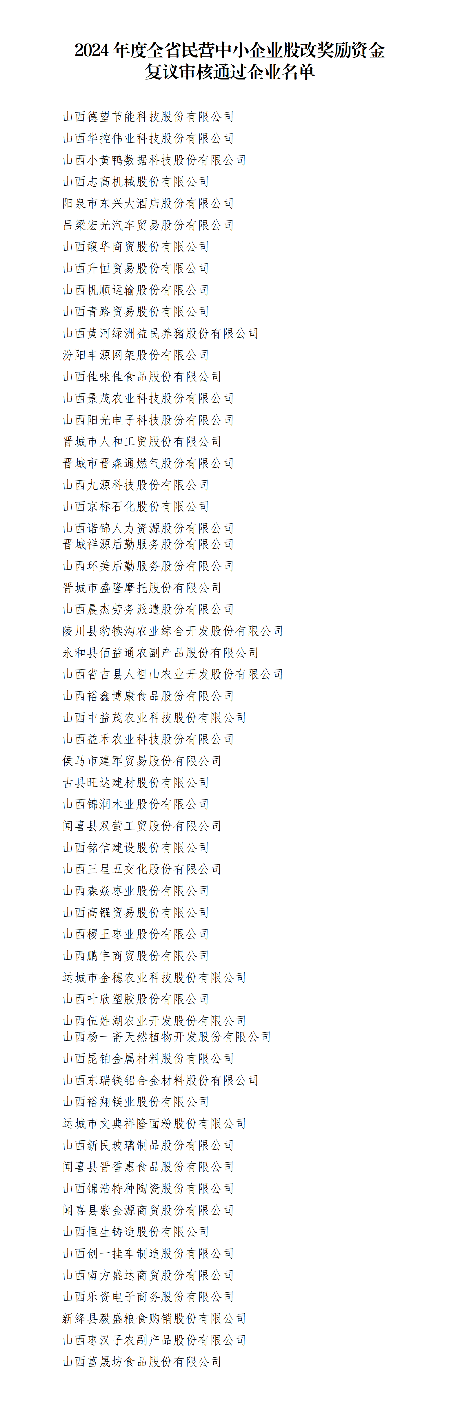 附件：2024年度全省民营中小企业股改奖励资金复议审核通过企业名单_01.png