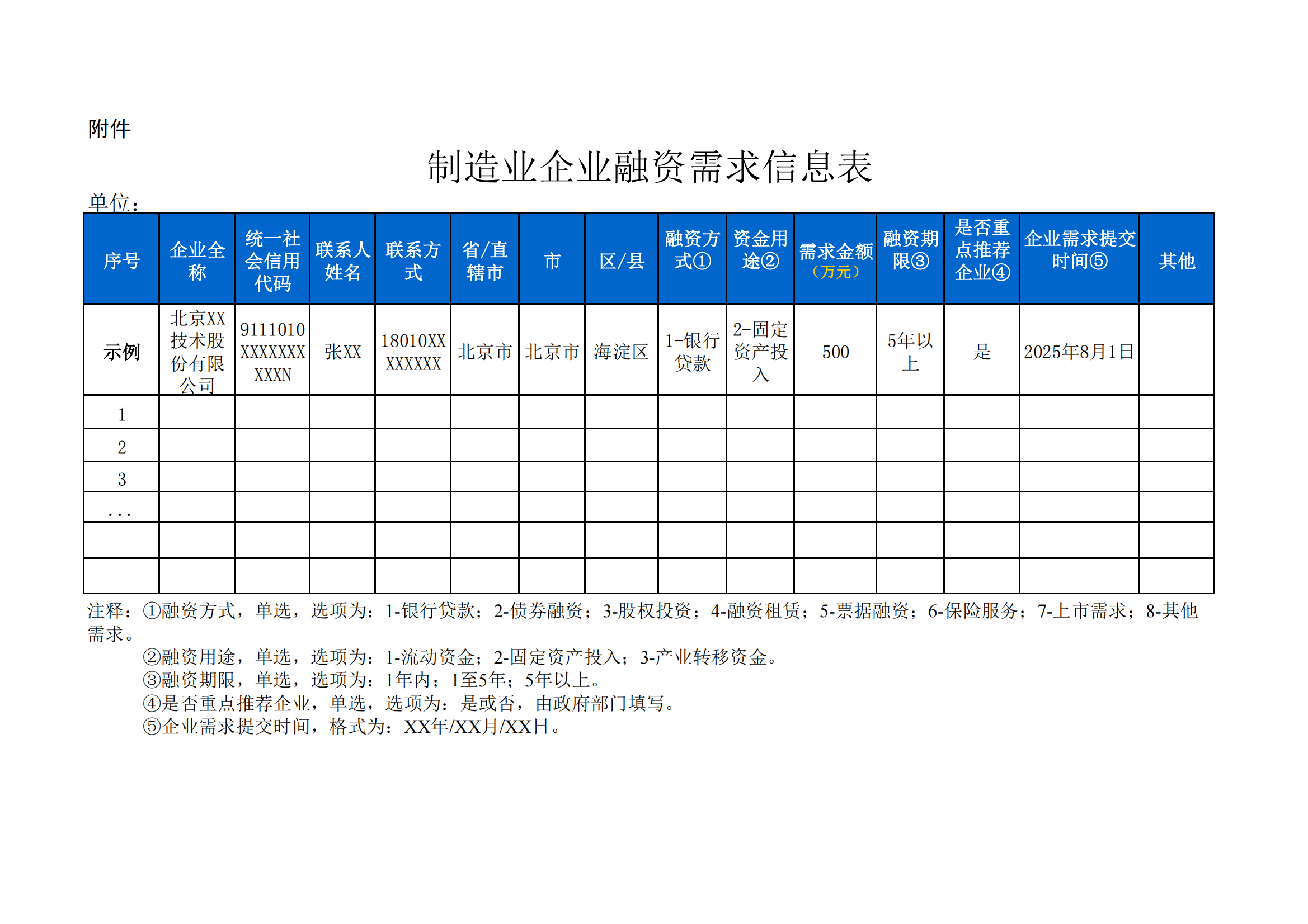 附件：制造业企业融资需求信息表_01.png