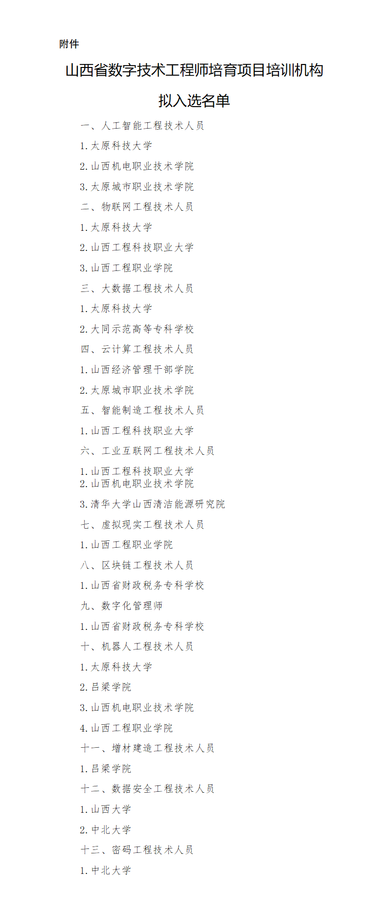 附件：山西省数字技术工程师培育项目培训机构拟入选名单_01.png