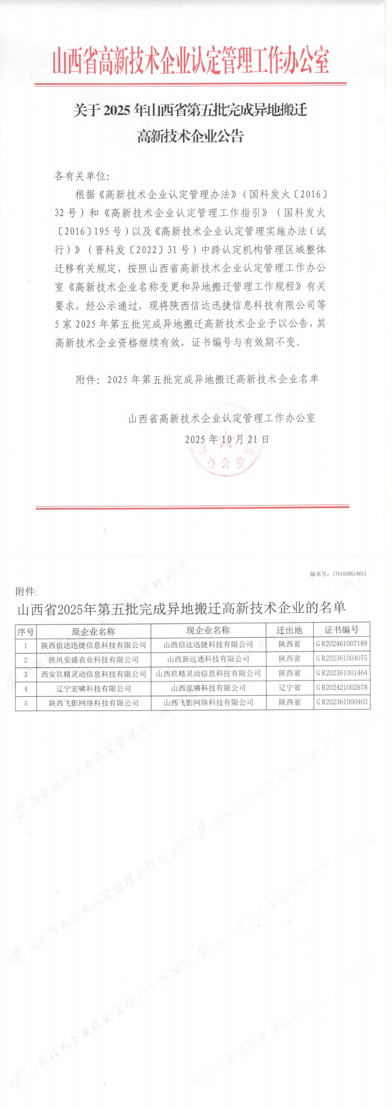 山西省认定机构：关于2025年山西省第五批完成异地搬迁高新技术企业公告_00.png