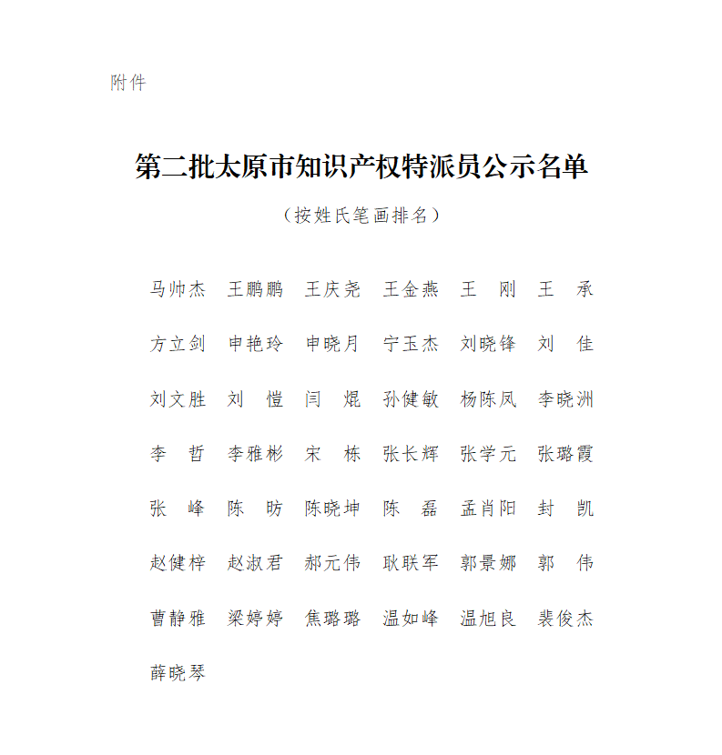 附件：第二批太原市知识产权特派员公示名单_01.png