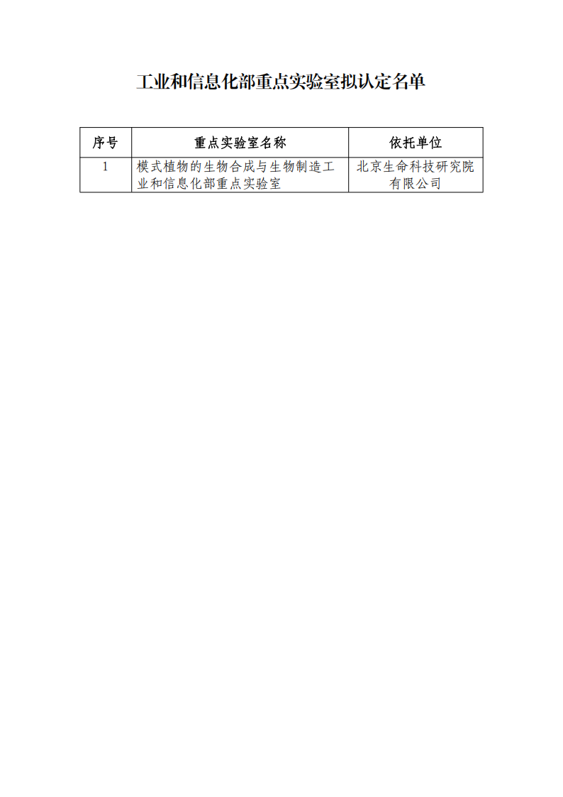 附件：工业和信息化部重点实验室拟认定名单_01.png