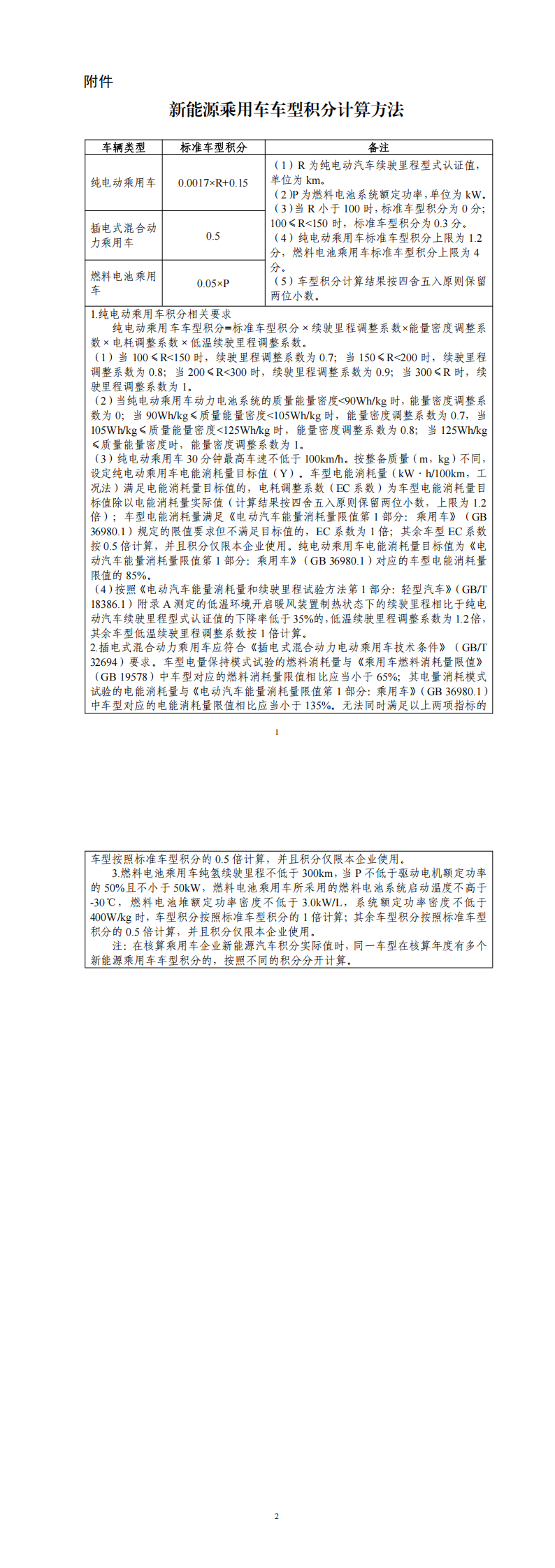 附件：新能源乘用车车型积分计算方法_00.png