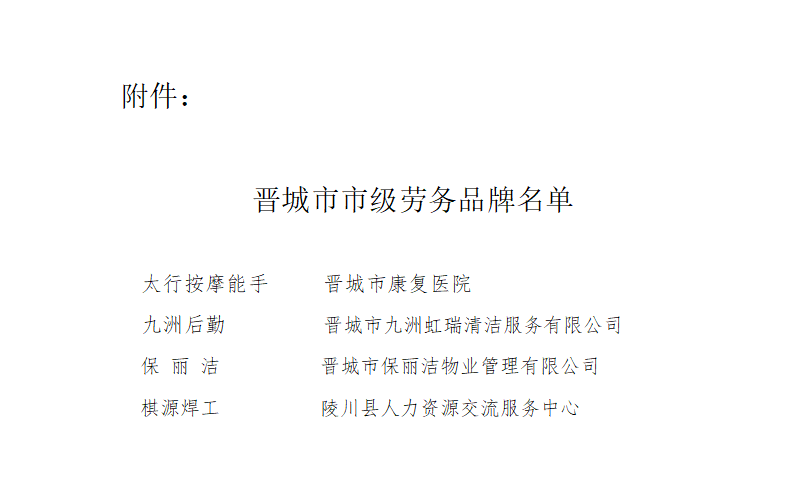 附件：晋城市市级劳务品牌名单_01.png