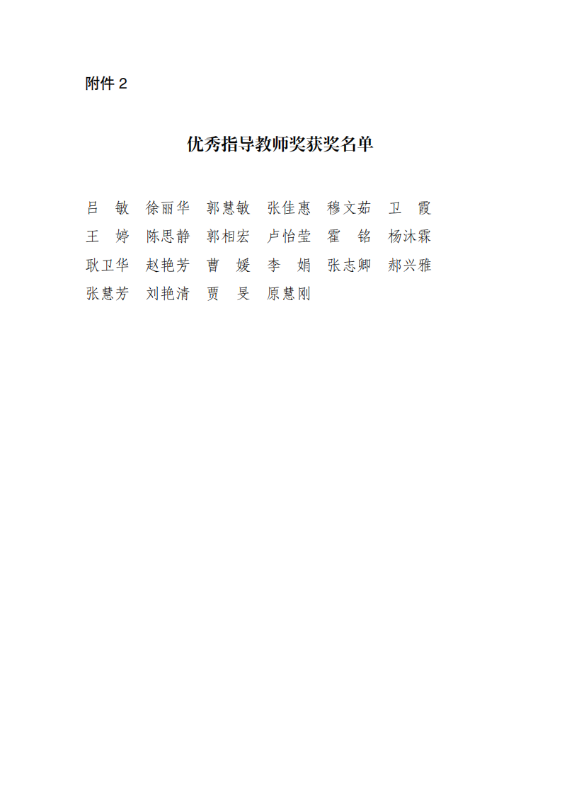 2：优秀指导教师奖获奖名单_01.png
