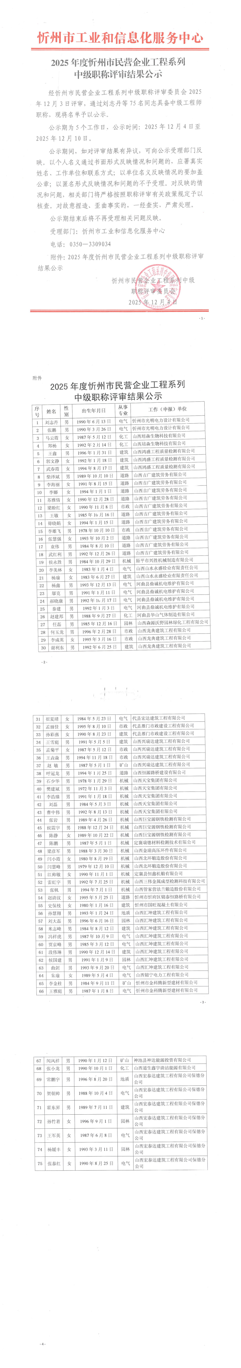 2025年度忻州市民营企业工程系列中级职称评审结果公示_00.png