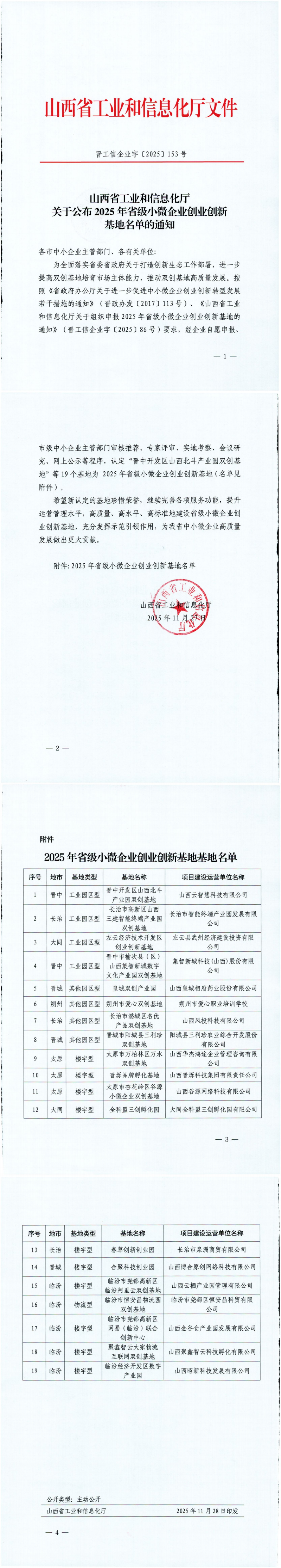 关于公布2025年省级小微企业创业创新基地名单的通知_00.png